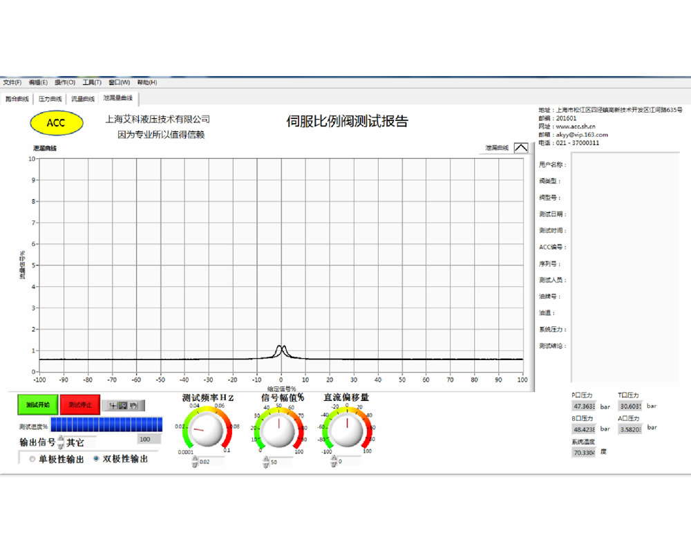 Test Report