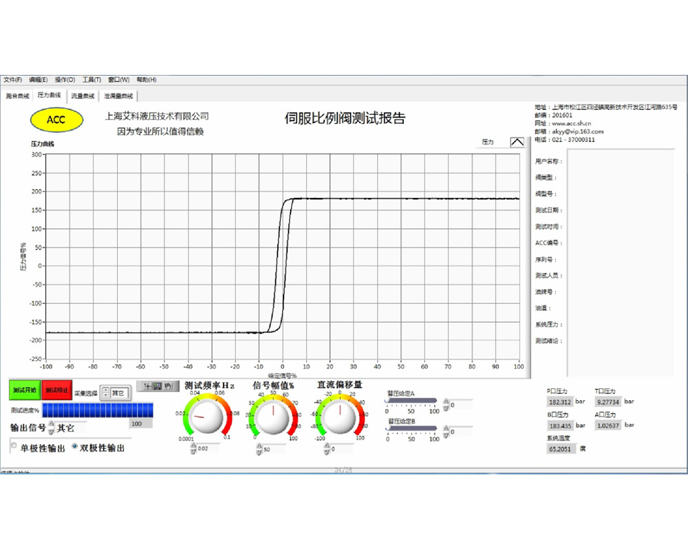 Test Report